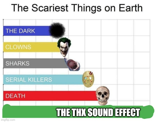 scariest things on earth | THE THX SOUND EFFECT | image tagged in scariest things on earth | made w/ Imgflip meme maker