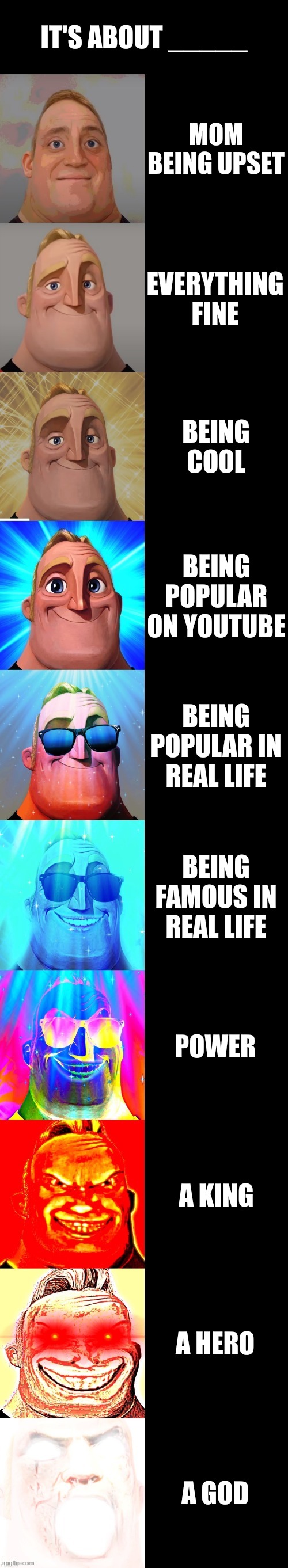 mr incredible becoming canny | IT'S ABOUT _____ MOM BEING UPSET EVERYTHING FINE BEING COOL BEING POPULAR ON YOUTUBE BEING POPULAR IN REAL LIFE BEING FAMOUS IN REAL LIFE PO | image tagged in mr incredible becoming canny | made w/ Imgflip meme maker