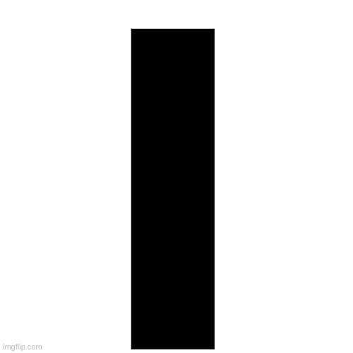 Blank Transparent Square | I | image tagged in memes,blank transparent square | made w/ Imgflip meme maker