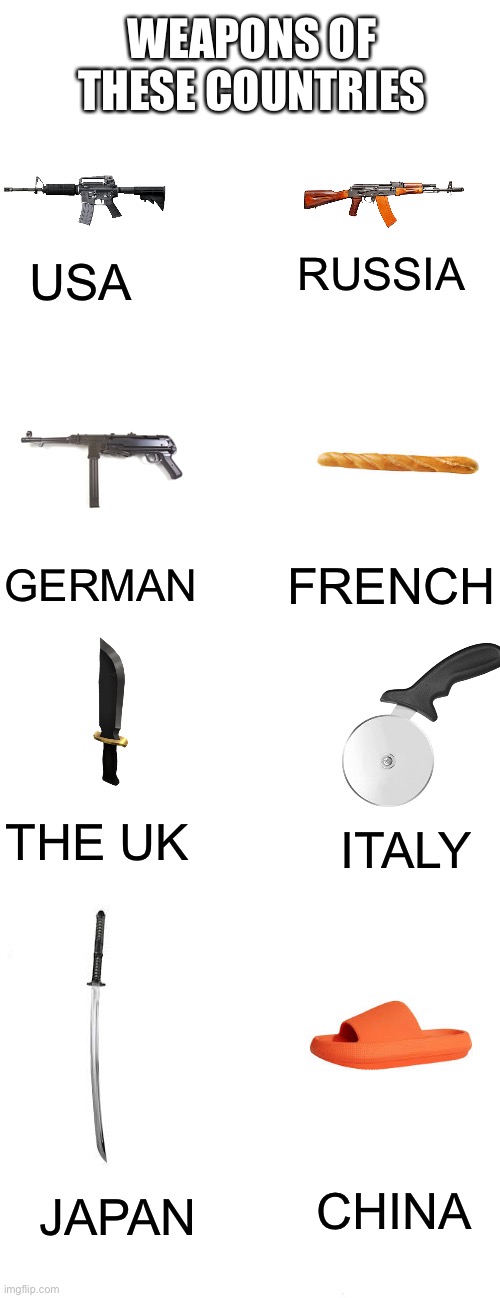 Ok? |  WEAPONS OF THESE COUNTRIES; RUSSIA; USA; FRENCH; GERMAN; THE UK; ITALY; CHINA; JAPAN | image tagged in memes,yes | made w/ Imgflip meme maker