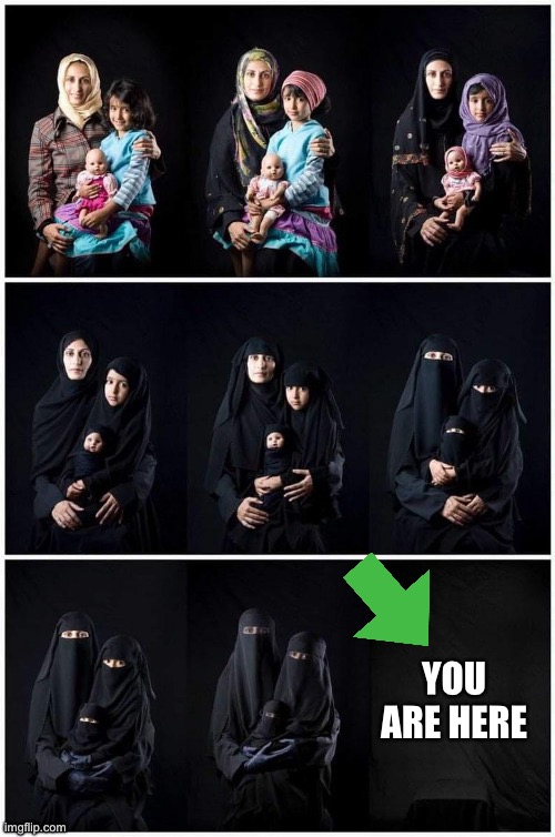 Women under the Taliban | YOU ARE HERE | image tagged in women under the taliban | made w/ Imgflip meme maker