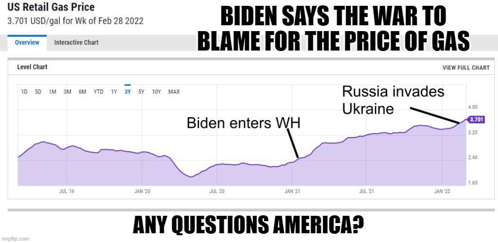 Lying  Biden and the Price of Gas | BIDEN SAYS THE WAR TO BLAME FOR THE PRICE OF GAS; ANY QUESTIONS AMERICA? | image tagged in biden,gas prices | made w/ Imgflip meme maker