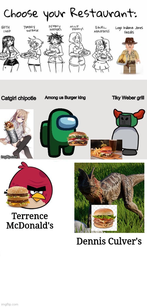 Tomboy Outback is the best one | Terrence McDonald's; Dennis Culver's | image tagged in tomboy outback | made w/ Imgflip meme maker