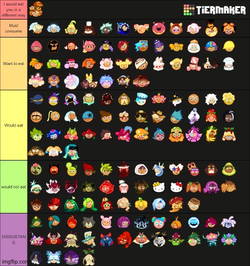 Cookie run tierlist but it’s of i would eat the cookies or not | made w/ Imgflip meme maker