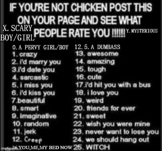 e | image tagged in if you're not chicken new version | made w/ Imgflip meme maker