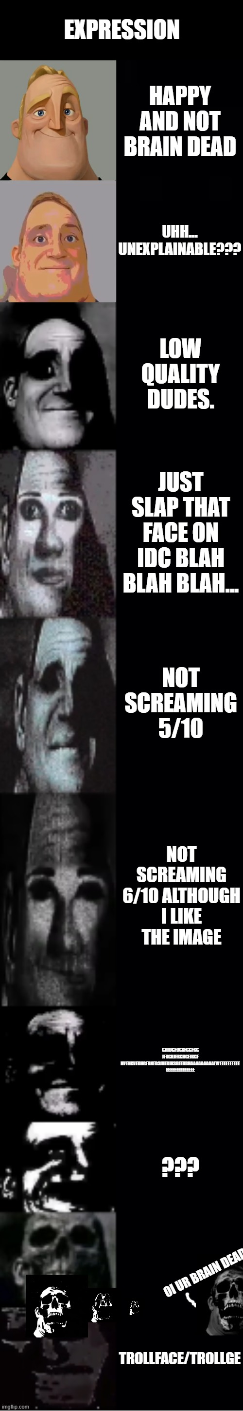 uncanny | EXPRESSION; HAPPY AND NOT BRAIN DEAD; UHH...
UNEXPLAINABLE??? LOW QUALITY DUDES. JUST SLAP THAT FACE ON IDC BLAH BLAH BLAH... NOT SCREAMING 5/10; NOT SCREAMING 6/10 ALTHOUGH I LIKE THE IMAGE; GJHDGFDGSFGGFRG JFRGHJFRGHGFJRGF HVFHGVFDHGFBNFDSJHFBJHSBFFDBHAAAAAAAAAEWEEEEEEEEEE EEEEEEEEEEEEEE; ??? OI UR BRAIN DEAD; TROLLFACE/TROLLGE | image tagged in mr incredible becoming uncanny | made w/ Imgflip meme maker