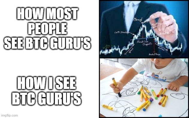 BTC guru's | HOW MOST PEOPLE SEE BTC GURU'S; HOW I SEE BTC GURU'S | image tagged in btc,cryptocurrency | made w/ Imgflip meme maker