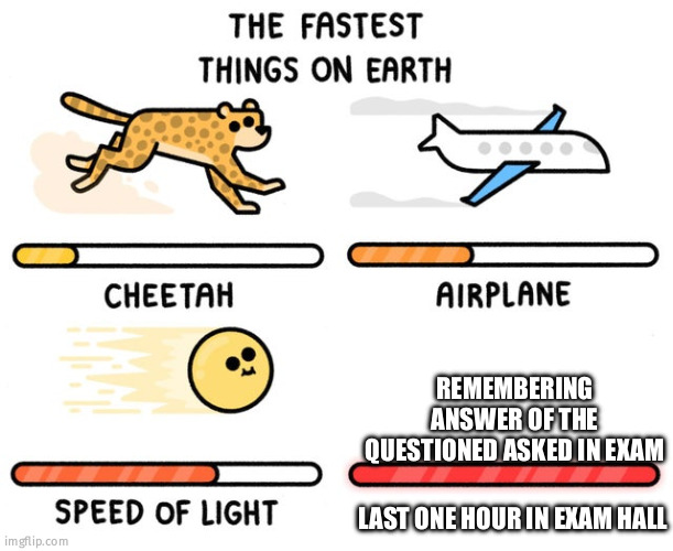 fastest thing possible |  REMEMBERING ANSWER OF THE QUESTIONED ASKED IN EXAM; LAST ONE HOUR IN EXAM HALL | image tagged in fastest thing possible | made w/ Imgflip meme maker