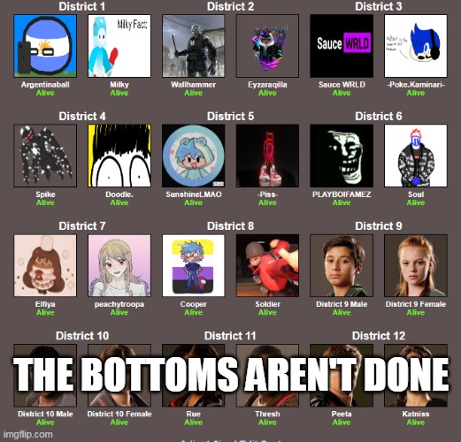 THIS DOES NOT MEAN ENTER IT | THE BOTTOMS AREN'T DONE | made w/ Imgflip meme maker