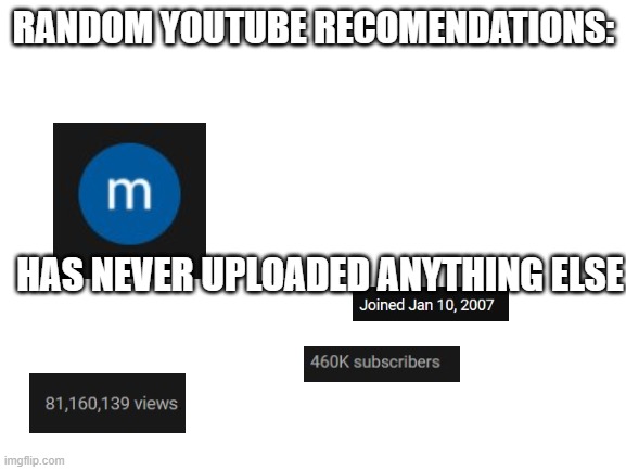 Youtube | RANDOM YOUTUBE RECOMENDATIONS:; HAS NEVER UPLOADED ANYTHING ELSE | image tagged in blank white template,youtube,stereotypes | made w/ Imgflip meme maker