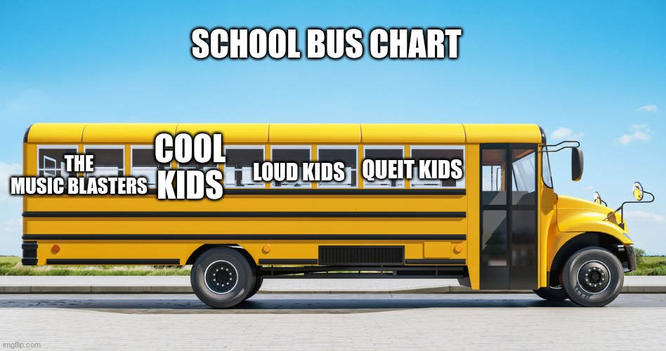 Bus CHART | SCHOOL BUS CHART; THE MUSIC BLASTERS; LOUD KIDS; COOL KIDS; QUEIT KIDS | image tagged in bus | made w/ Imgflip meme maker