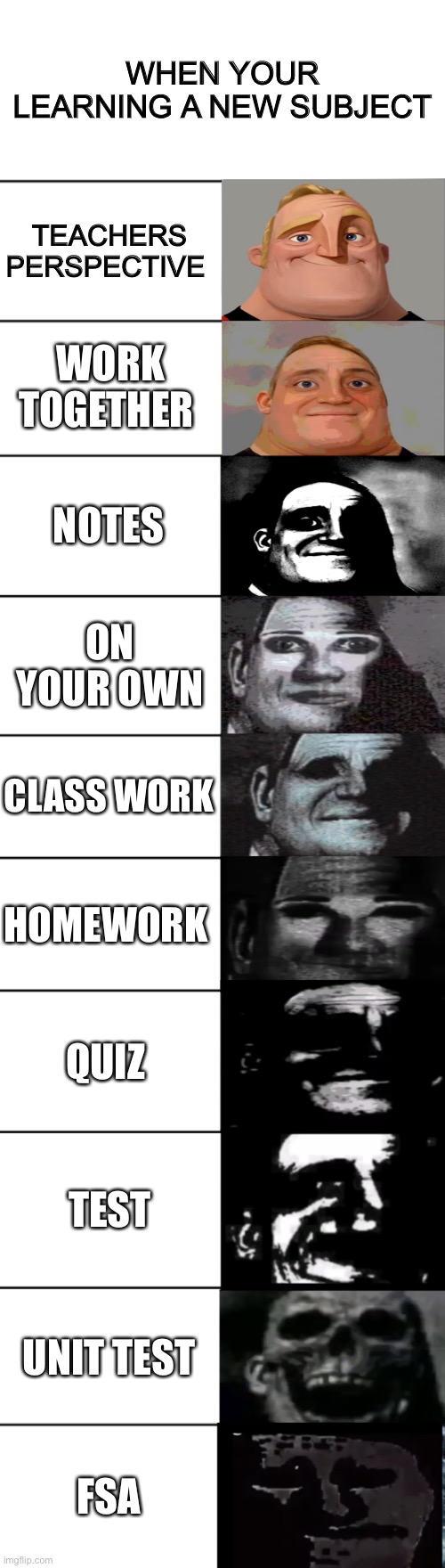 When your learning a new subject | WHEN YOUR LEARNING A NEW SUBJECT; TEACHERS PERSPECTIVE; WORK TOGETHER; NOTES; ON YOUR OWN; CLASS WORK; HOMEWORK; QUIZ; TEST; UNIT TEST; FSA | image tagged in mr incredible becoming uncanny | made w/ Imgflip meme maker