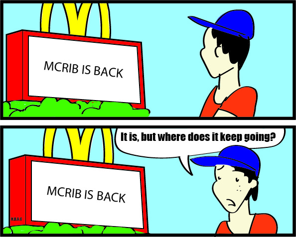 Mic Rib is back Blank Meme Template