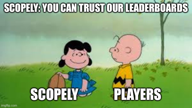 SCOPELY: YOU CAN TRUST OUR LEADERBOARDS; SCOPELY              PLAYERS | made w/ Imgflip meme maker