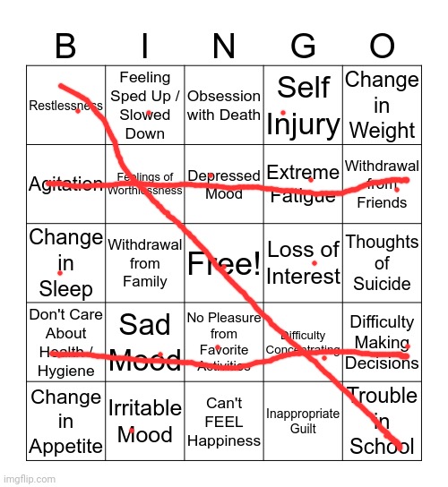 Please give me upvotes and comment. You're kind comments make my day! | image tagged in depression bingo 1 | made w/ Imgflip meme maker