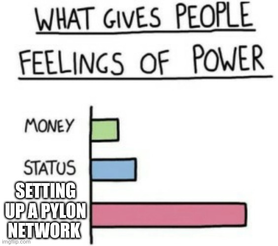 Just set up a pylon network and I feel POWERFUL | SETTING UP A PYLON NETWORK | image tagged in what gives people feelings of power | made w/ Imgflip meme maker