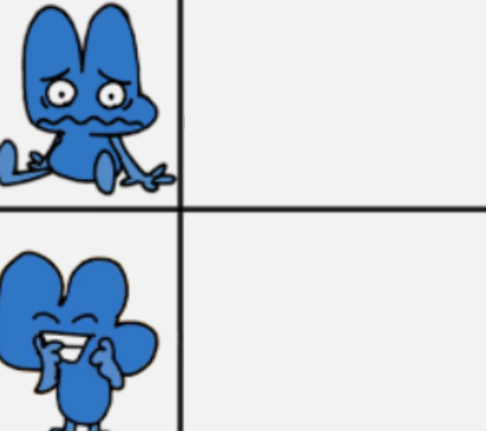 Dra- Four Meme template Blank Meme Template