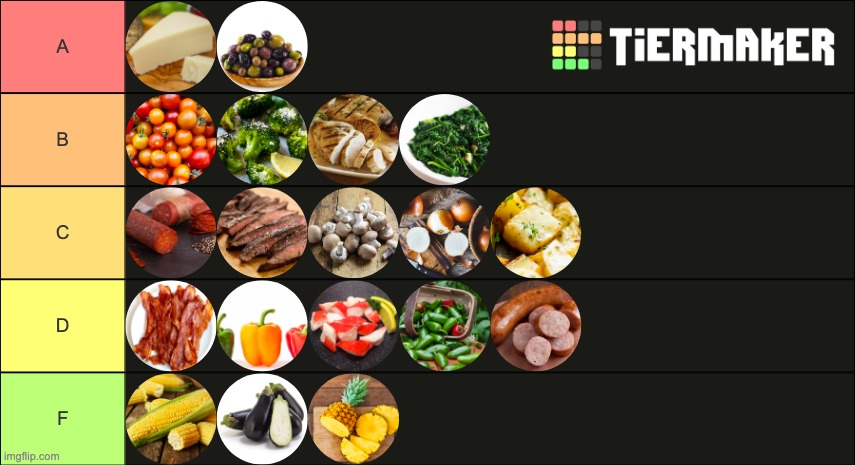 Pizza Toppings Tier List | image tagged in memes,unfunny,controversial,opinion,lmao | made w/ Imgflip meme maker