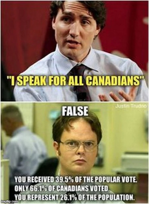 Mr. Fact Checker Corrects Trudeau | image tagged in vince vance,justin trudeau,reality check,fact check,canadians,memes | made w/ Imgflip meme maker