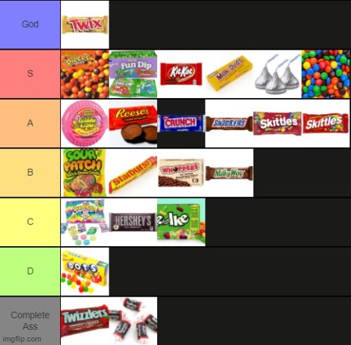 candy. candy. candy. | made w/ Imgflip meme maker