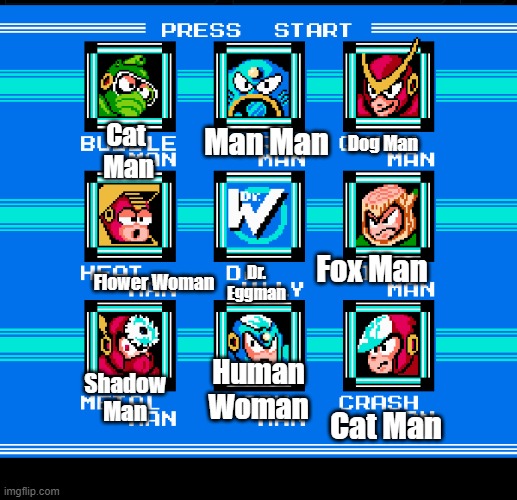 MM2 template example (Can replace images as well) | Man Man; Dog Man; Cat 
Man; Fox Man; Dr. Eggman; Flower Woman; Human Woman; Shadow Man; Cat Man | image tagged in mega man 2 template,example | made w/ Imgflip meme maker