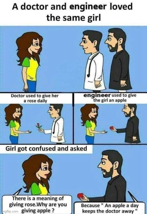 Daily dose of cringe | image tagged in cringe,cry | made w/ Imgflip meme maker