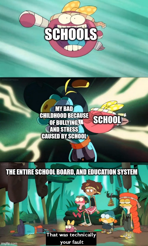 That Was Technically Your Fault | SCHOOLS; MY BAD CHILDHOOD BECAUSE OF BULLYING, AND STRESS CAUSED BY SCHOOL; SCHOOL; THE ENTIRE SCHOOL BOARD, AND EDUCATION SYSTEM | image tagged in that was technically your fault | made w/ Imgflip meme maker