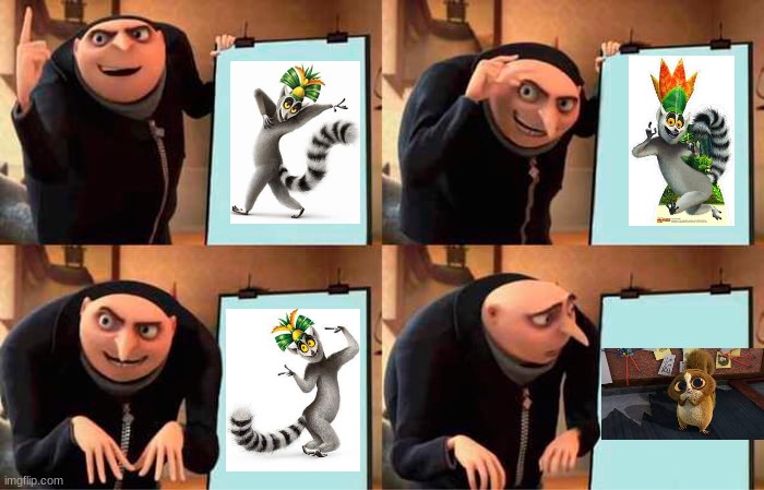 Gru's Plan Blank Template - Imgflip