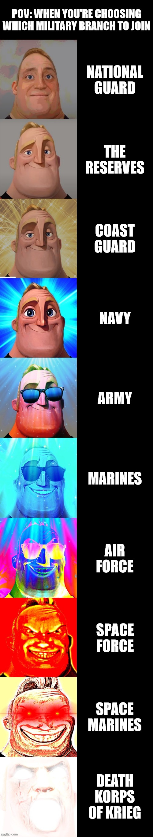 mr incredible becoming canny | POV: WHEN YOU'RE CHOOSING WHICH MILITARY BRANCH TO JOIN; NATIONAL GUARD; THE RESERVES; COAST GUARD; NAVY; ARMY; MARINES; AIR FORCE; SPACE FORCE; SPACE MARINES; DEATH KORPS OF KRIEG | image tagged in mr incredible becoming canny | made w/ Imgflip meme maker