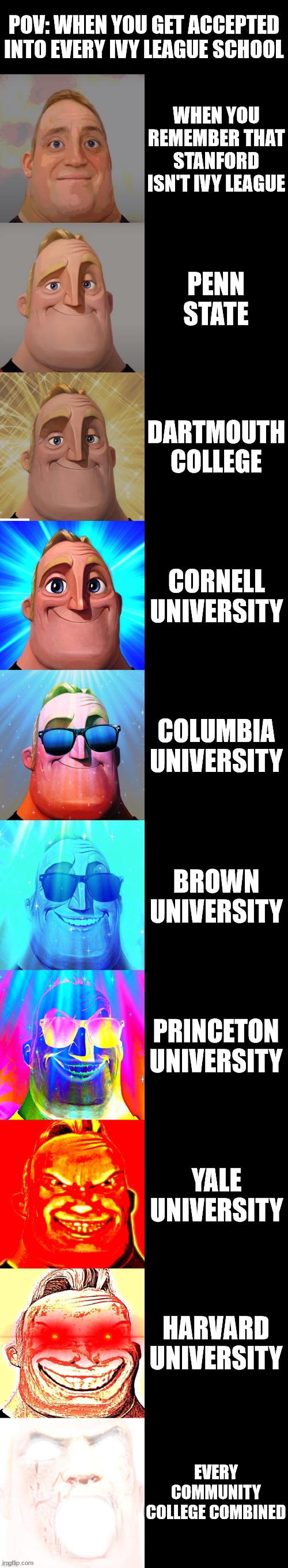 mr incredible becoming canny | POV: WHEN YOU GET ACCEPTED INTO EVERY IVY LEAGUE SCHOOL; WHEN YOU REMEMBER THAT STANFORD ISN'T IVY LEAGUE; PENN STATE; DARTMOUTH COLLEGE; CORNELL UNIVERSITY; COLUMBIA UNIVERSITY; BROWN UNIVERSITY; PRINCETON UNIVERSITY; YALE UNIVERSITY; HARVARD UNIVERSITY; EVERY COMMUNITY COLLEGE COMBINED | image tagged in mr incredible becoming canny | made w/ Imgflip meme maker