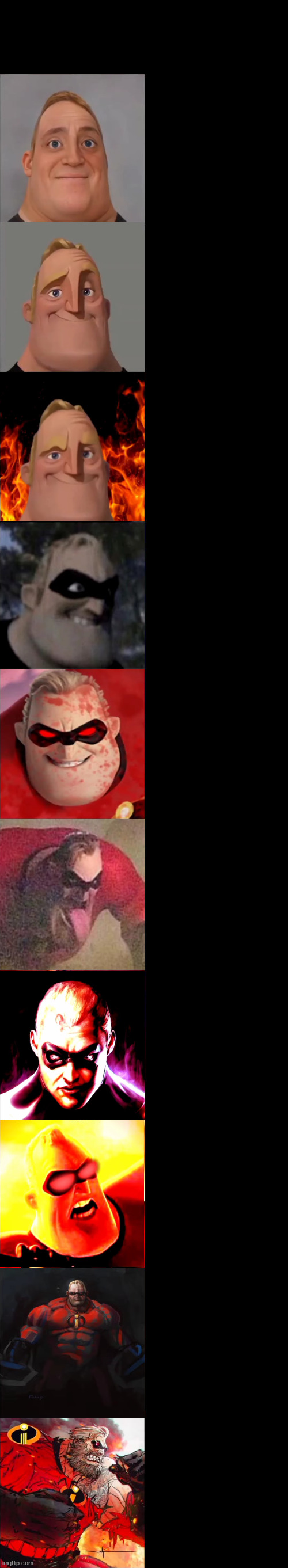 Mr incredible becomes ascended / powerful meme template with