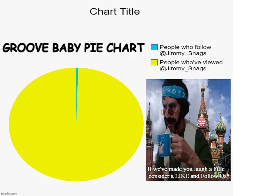 People who follow us on Twitter | GROOVE BABY PIE CHART; If we've made you laugh a little  
consider a LIKE and Follow Us | image tagged in i have achieved comedy | made w/ Imgflip meme maker