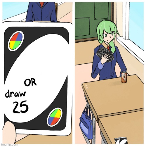 Anime Draw 25 Blank Meme Template