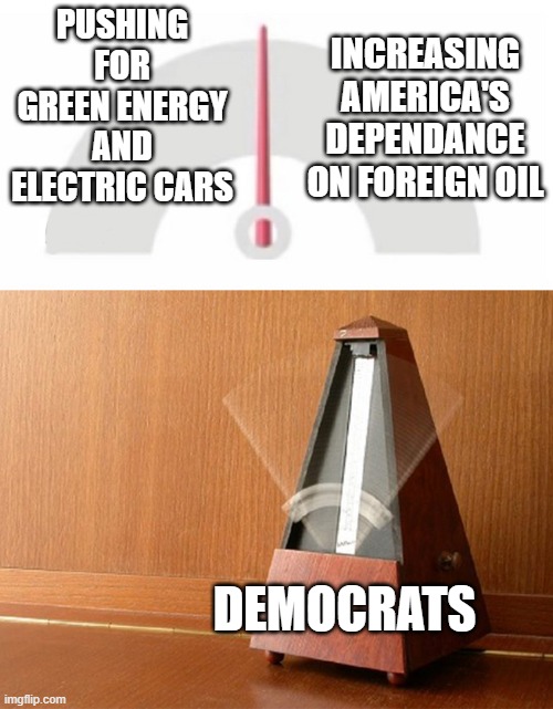 pendulum | INCREASING AMERICA'S DEPENDANCE ON FOREIGN OIL; PUSHING FOR GREEN ENERGY AND ELECTRIC CARS; DEMOCRATS | image tagged in pendulum | made w/ Imgflip meme maker