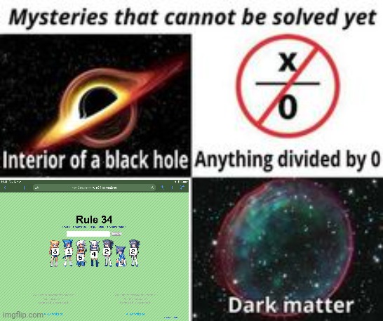 Mysteries That Cannot Be Solved Yet | image tagged in mysteries that cannot be solved yet | made w/ Imgflip meme maker