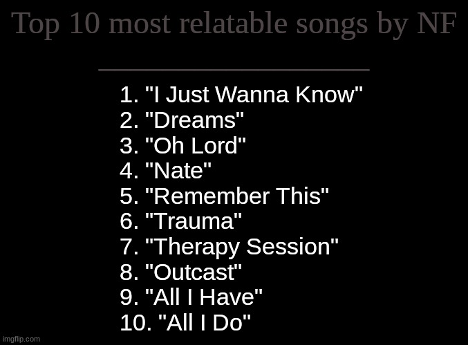 "I Just Wanna Know" is me in a nutshell. most of the time, i want to yell that at everyone i *thought* i knew | Top 10 most relatable songs by NF
_________________; 1. "I Just Wanna Know"
2. "Dreams"
3. "Oh Lord"
4. "Nate"
5. "Remember This"
6. "Trauma"
7. "Therapy Session"
8. "Outcast"
9. "All I Have"
10. "All I Do" | image tagged in blank black | made w/ Imgflip meme maker