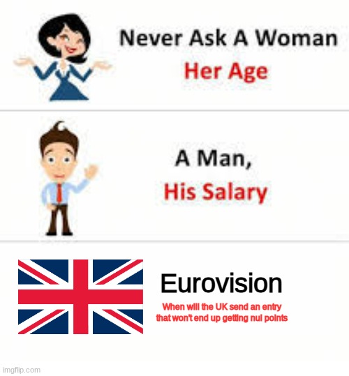 Only the juries will know and also you shouldn't ask them when will they get into Top 10 | Eurovision; When will the UK send an entry that won't end up getting nul points | image tagged in never ask a woman her age,eurovision,united kingdom,funny | made w/ Imgflip meme maker