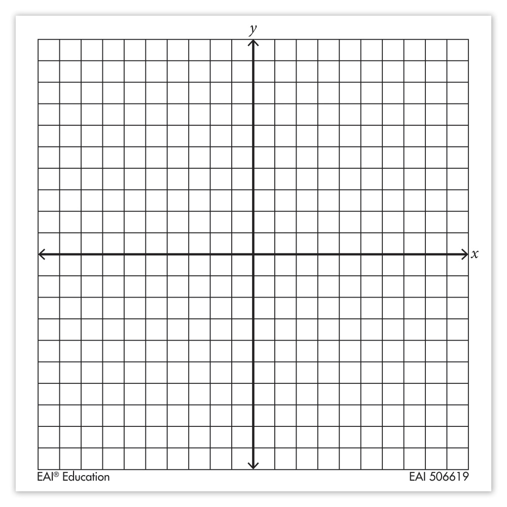 Graph grid paper printable Blank Meme Template