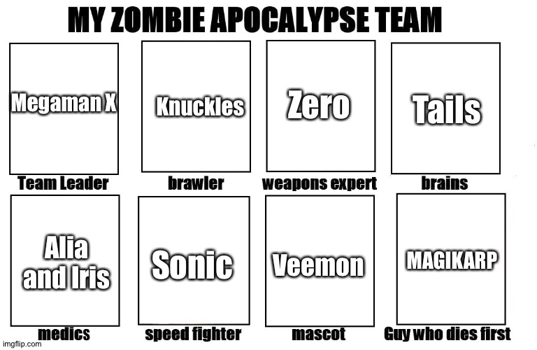 My Zombie Apocalypse Team | Knuckles; Zero; Tails; Megaman X; Veemon; Alia and Iris; Sonic; MAGIKARP; S | image tagged in my zombie apocalypse team | made w/ Imgflip meme maker