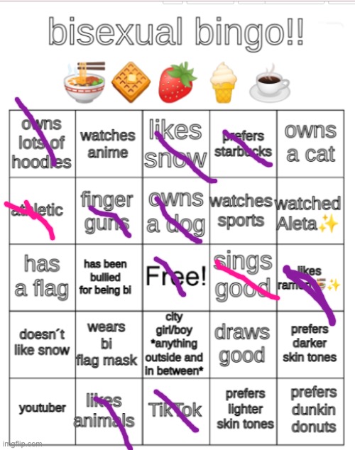 The pink means kinda/maybe | image tagged in bi bingo | made w/ Imgflip meme maker