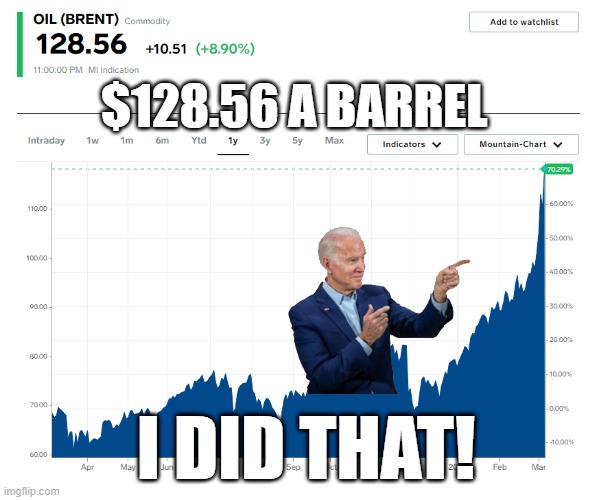 128 BUCKS A BARREL | $128.56 A BARREL; I DID THAT! | image tagged in oil,inflation,joe biden | made w/ Imgflip meme maker