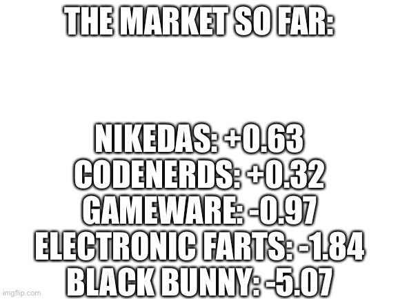 This is an example and not the real one. | THE MARKET SO FAR:; NIKEDAS: +0.63
CODENERDS: +0.32
GAMEWARE: -0.97
ELECTRONIC FARTS: -1.84
BLACK BUNNY: -5.07 | image tagged in blank white template | made w/ Imgflip meme maker