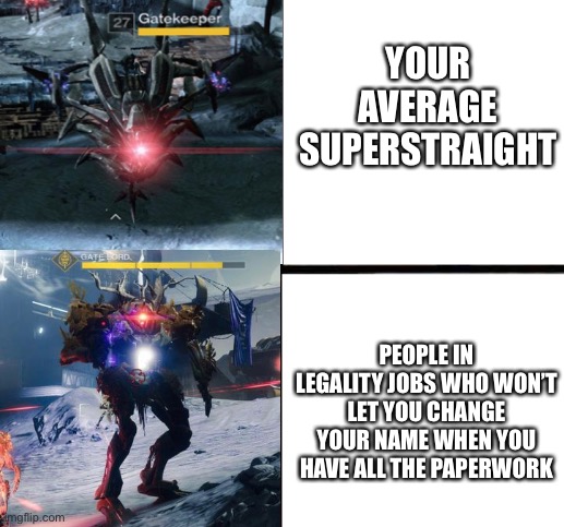 I keep thinking of this whenever I see a gatekeeper in Destiny 2 | YOUR AVERAGE SUPERSTRAIGHT; PEOPLE IN LEGALITY JOBS WHO WON’T LET YOU CHANGE YOUR NAME WHEN YOU HAVE ALL THE PAPERWORK | image tagged in peter parker's glasses | made w/ Imgflip meme maker