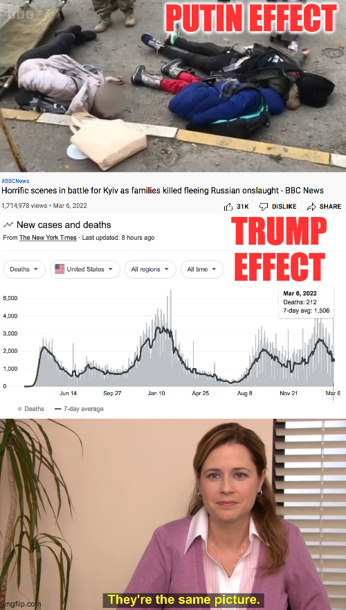 Murdering civilians. | PUTIN EFFECT; TRUMP EFFECT | image tagged in memes,putin,trump,they're the same picture,murder,bffs | made w/ Imgflip meme maker