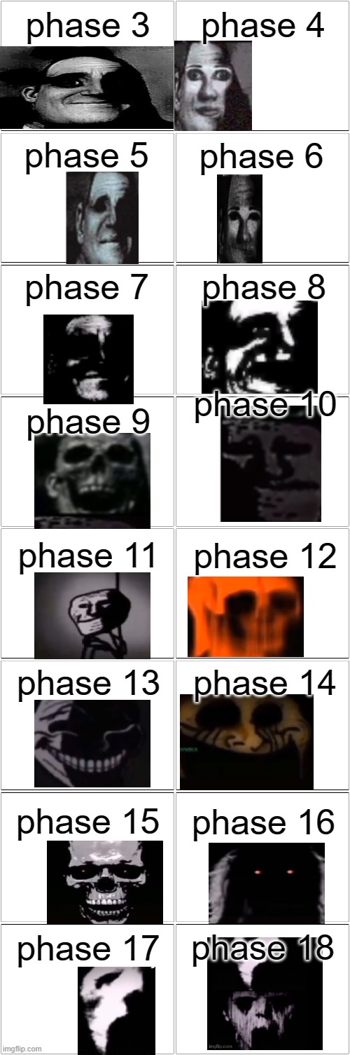 all mr incredible dark phases | phase 3; phase 4; phase 5; phase 6; phase 8; phase 7; phase 10; phase 9; phase 11; phase 12; phase 13; phase 14; phase 16; phase 15; phase 18; phase 17 | image tagged in blank comic panel 2x8 | made w/ Imgflip meme maker
