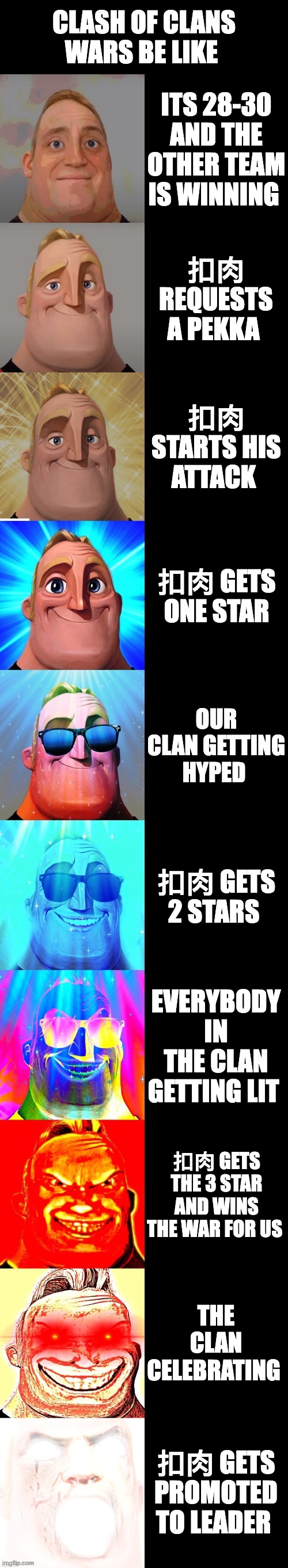 Clash of clans | CLASH OF CLANS WARS BE LIKE; ITS 28-30 AND THE OTHER TEAM IS WINNING; 扣肉 REQUESTS A PEKKA; 扣肉 STARTS HIS ATTACK; 扣肉 GETS ONE STAR; OUR CLAN GETTING HYPED; 扣肉 GETS 2 STARS; EVERYBODY IN THE CLAN GETTING LIT; 扣肉 GETS THE 3 STAR AND WINS THE WAR FOR US; THE CLAN CELEBRATING; 扣肉 GETS PROMOTED TO LEADER | image tagged in mr incredible becoming canny,memes,funny,unfunny,clash of clans | made w/ Imgflip meme maker
