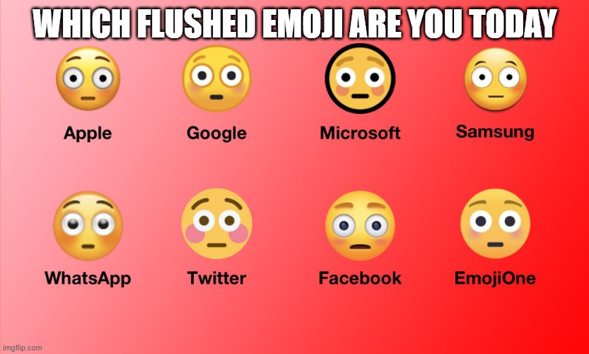 WHICH FLUSHED EMOJI ARE YOU TODAY | made w/ Imgflip meme maker