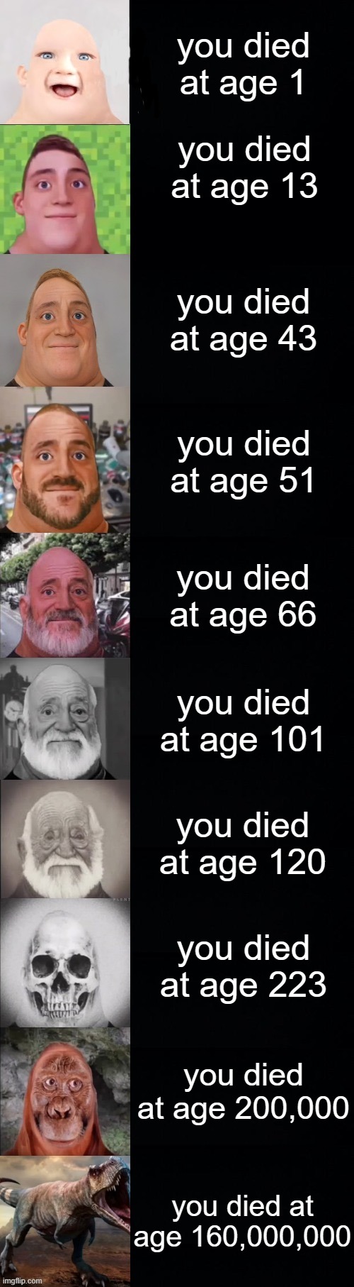 POV You what died on age | you died at age 1; you died at age 13; you died at age 43; you died at age 51; you died at age 66; you died at age 101; you died at age 120; you died at age 223; you died at age 200,000; you died at age 160,000,000 | image tagged in mr incredible becoming old | made w/ Imgflip meme maker