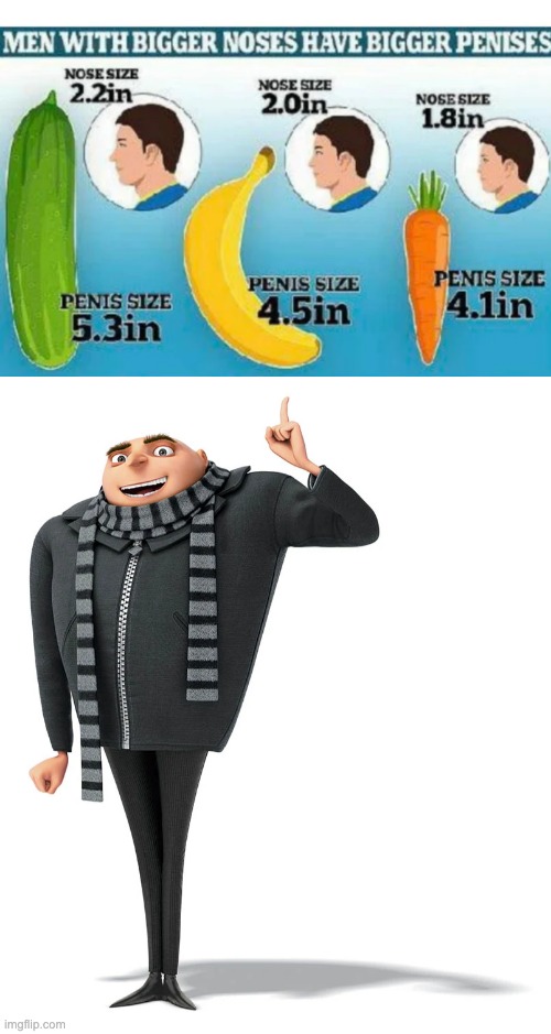 Gru is 14 feet tall too... | image tagged in memes,gru,penis,nose,nsfw,stop reading the tags | made w/ Imgflip meme maker