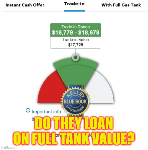 Full Tank Value | DO THEY LOAN ON FULL TANK VALUE? | image tagged in gas | made w/ Imgflip meme maker